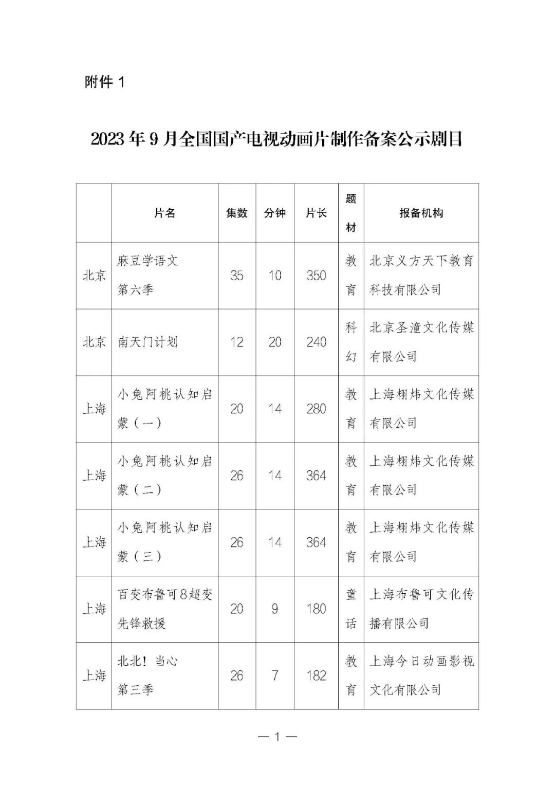 1699005077526303.jpg 640.jpg