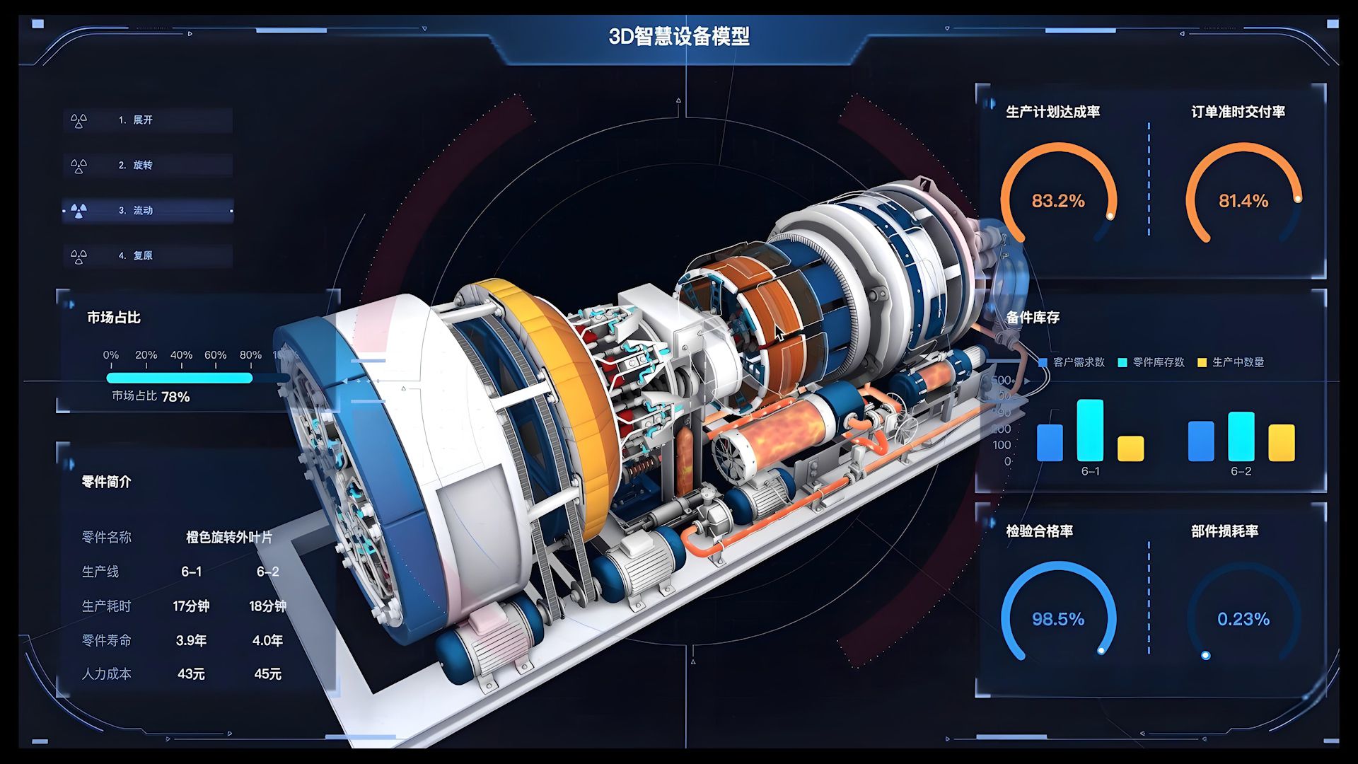 1730642431986173.jpg 設(shè)備數(shù)字孿生11303_compressed.jpg