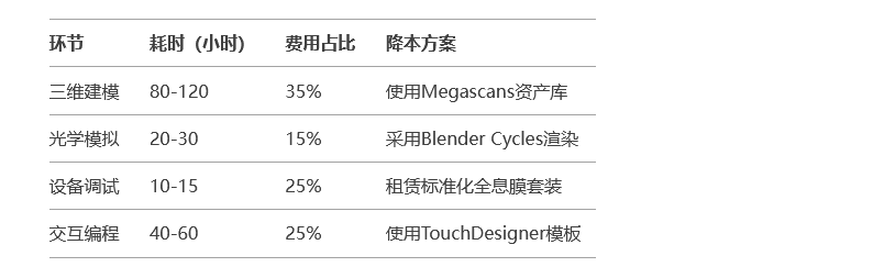 1739332244664421.png 2025-02-12_115015.png